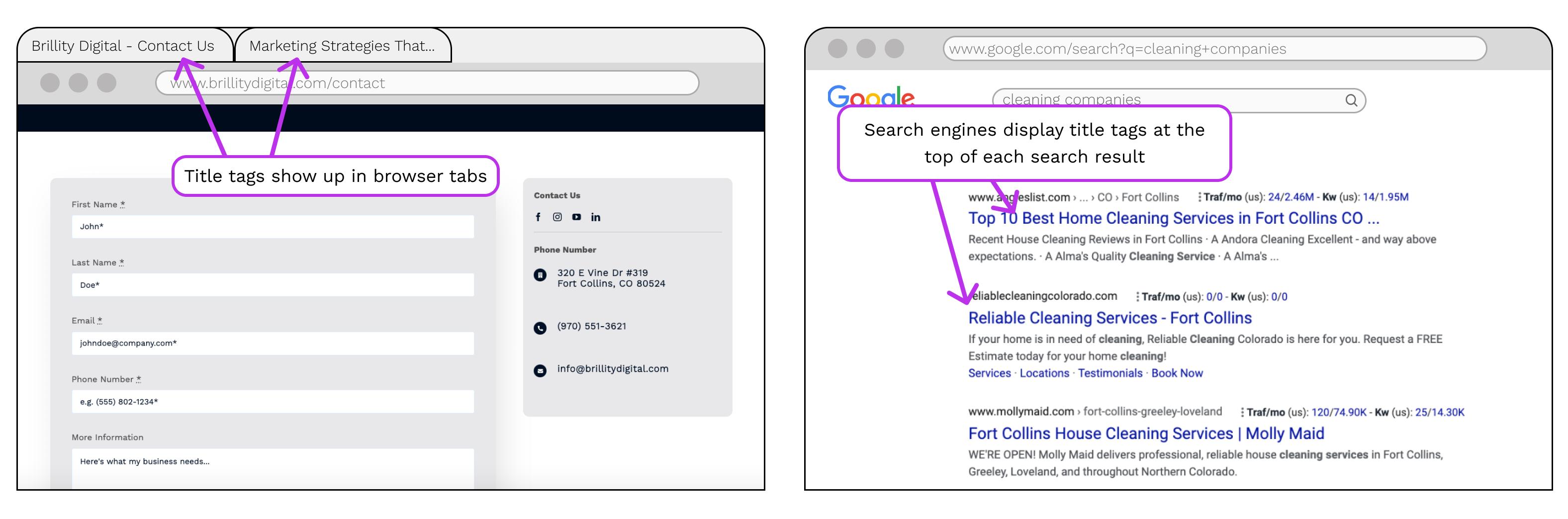 5a and 5b how to find the title tags