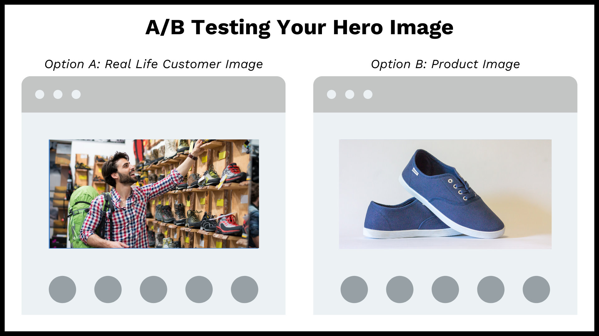 AB Testing Hero Image Why Google Reviews Matter